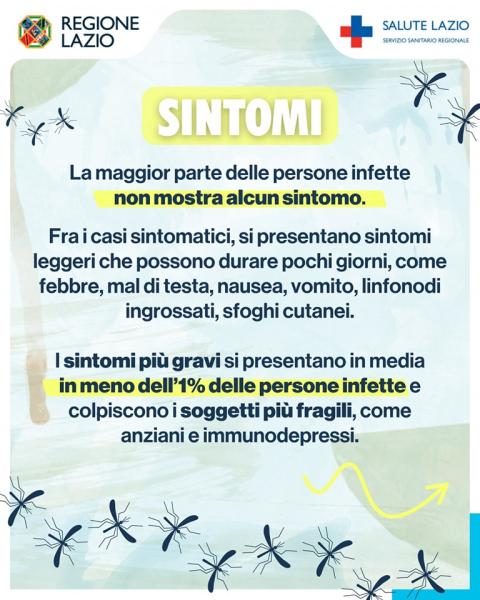 sintomi